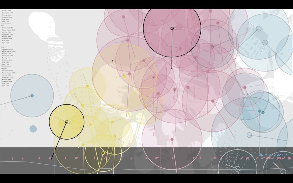 Collaborative #soundscape #painting: How did we do "Ooo-Ya-Tsu"? 2hd.uk/workshop/2017/…