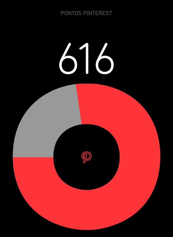 Desculpe incomodar o silêncio da sua viagem, mas falta muito pouco e preciso de ajuda da turma #BetaQuerLab

br.pinterest.com/m_rmjunior
