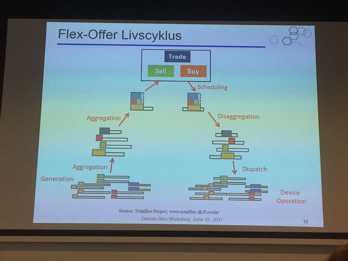 OpenDataLab_CPH tweet media