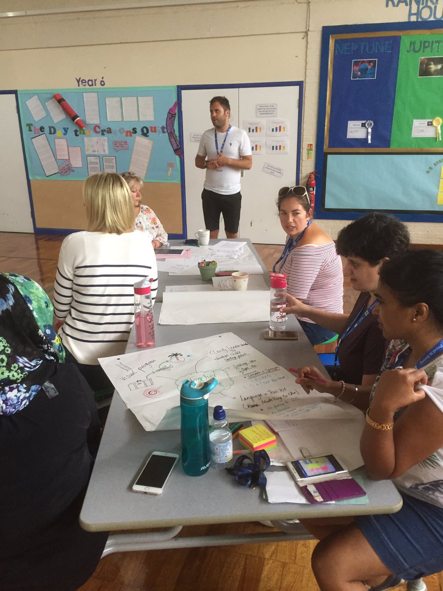 MrsFChapman's tweet photo. All @RanikhetAcademy becoming evaluators of their own teaching. Aspiration, expectation to permeate all. #whohasgrit https://t.co/3865edJONk