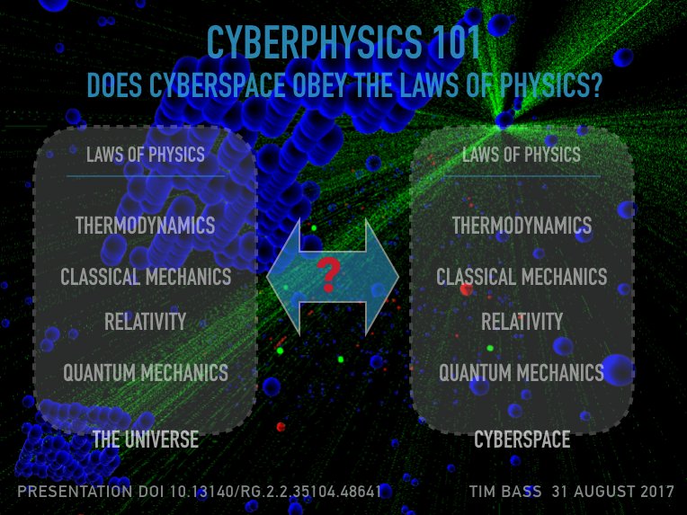 Cyber_Physics's tweet photo. https://t.co/w3gUzxEqQi