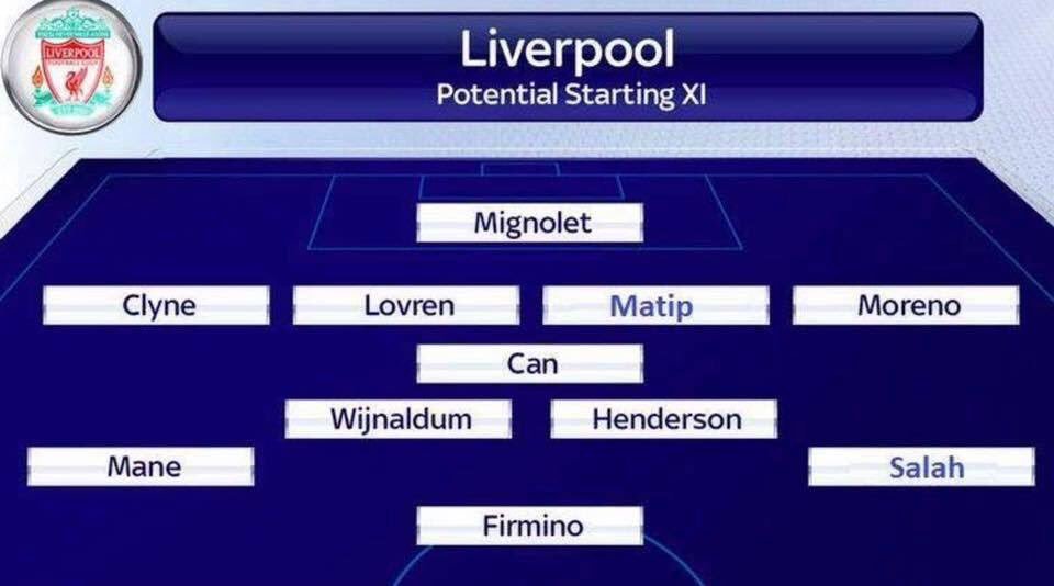 HenrikGranly9's tweet photo. @LFC New line up with OX https://t.co/AyvayeYBsu