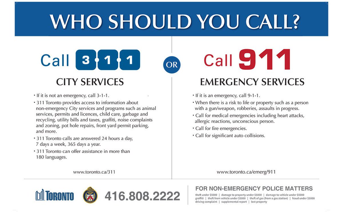 DrummondTPS's tweet image. Have to make a call? Ensure you make the RIGHT call.
Do you need 311, 416-808-2222 or 911? Every second counts when you make the wrong one