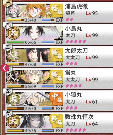 戦力拡充 戦力拡充
