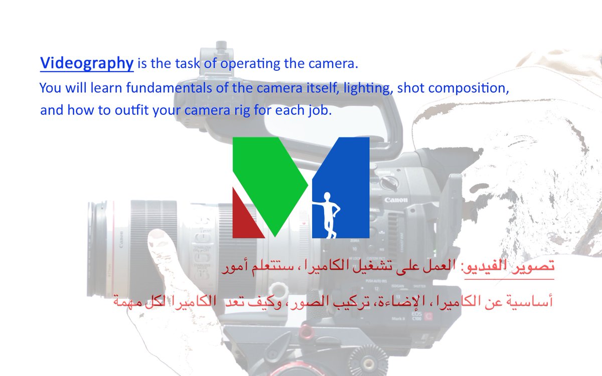 MedSVP's tweet photo. #video #camera #rolling #msvp #apply #videoschool #cyprus #education #media https://t.co/J52454DsTY