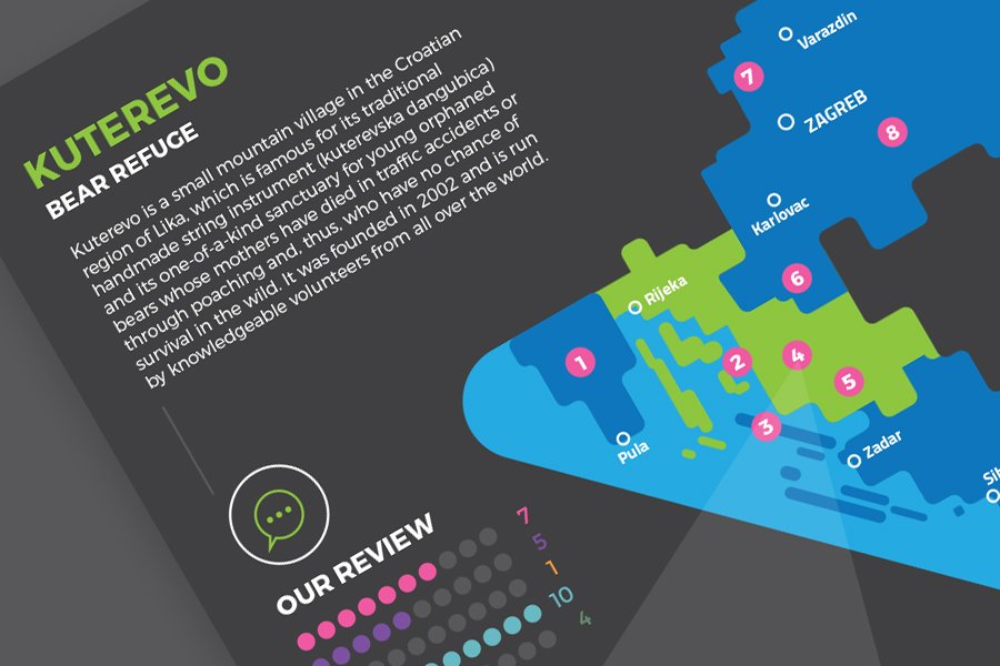 Infographic Box tweet media