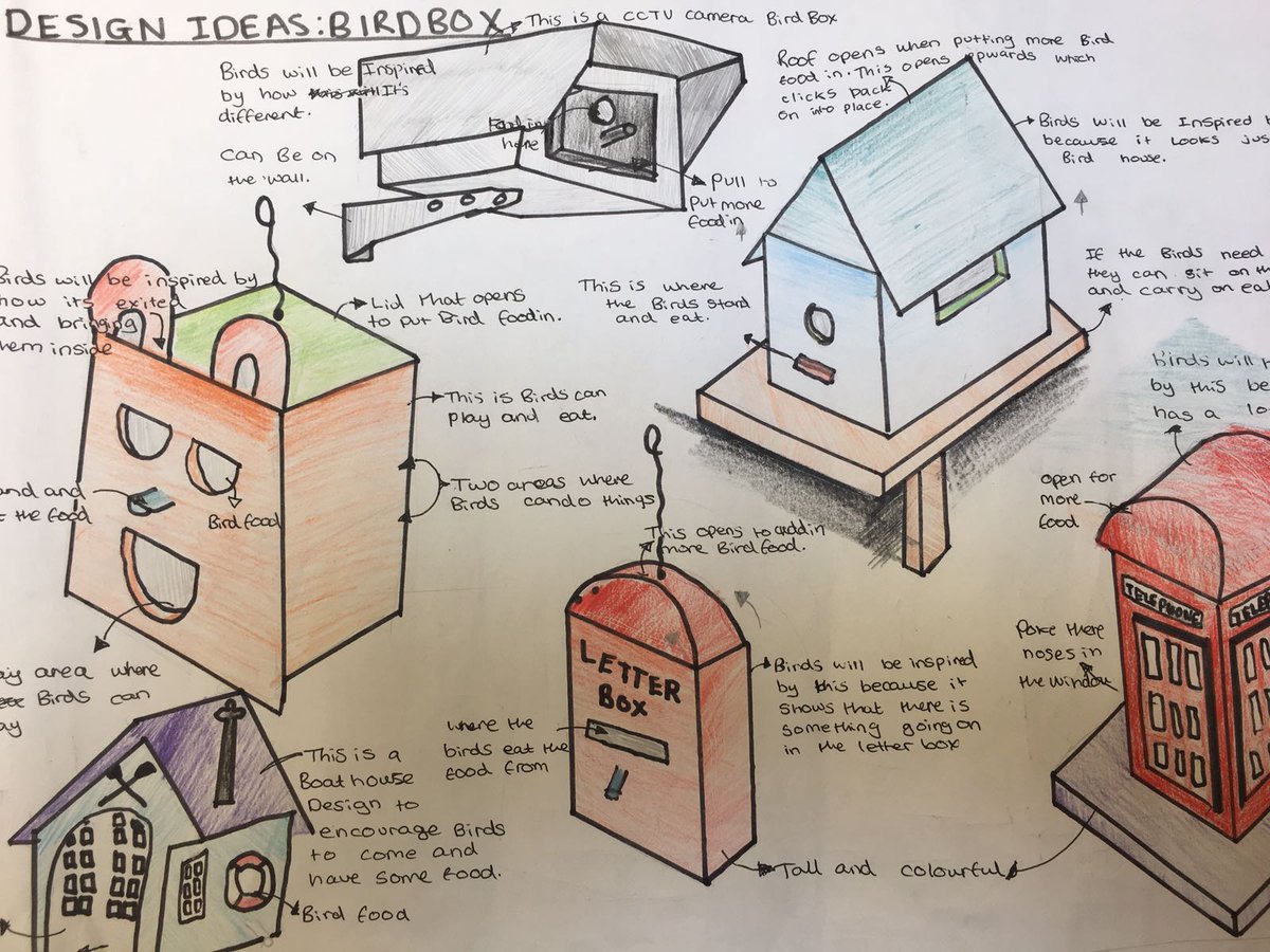 N Graphics Gcse Gcse Graphics Ideas