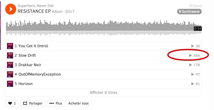 Superhero, Never Die tweet media