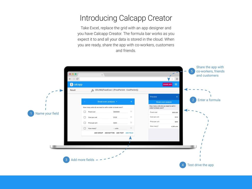 riteshnaik's tweet photo. Calcapp was just featured on BetaList... https://t.co/OYGA0Oio1G #Startup #Share #Calcapp Calcapp https://t.co/GSEjtpXdYG