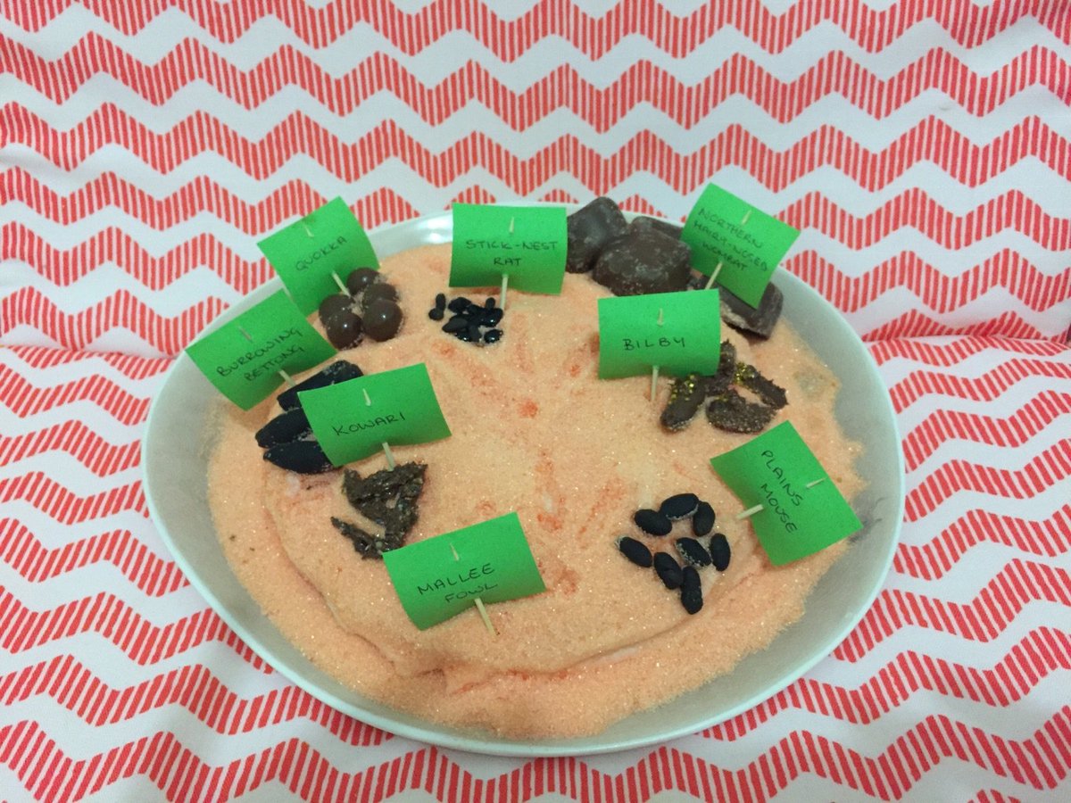 Scats &amp; Tracks! Desert cake filled with threatened species- a combined effort with @arid_cat for #TSBakeOff  <a href="/TSCommissioner/">@TSCommissioner</a> <a href="/WestBec/">Bec West</a>