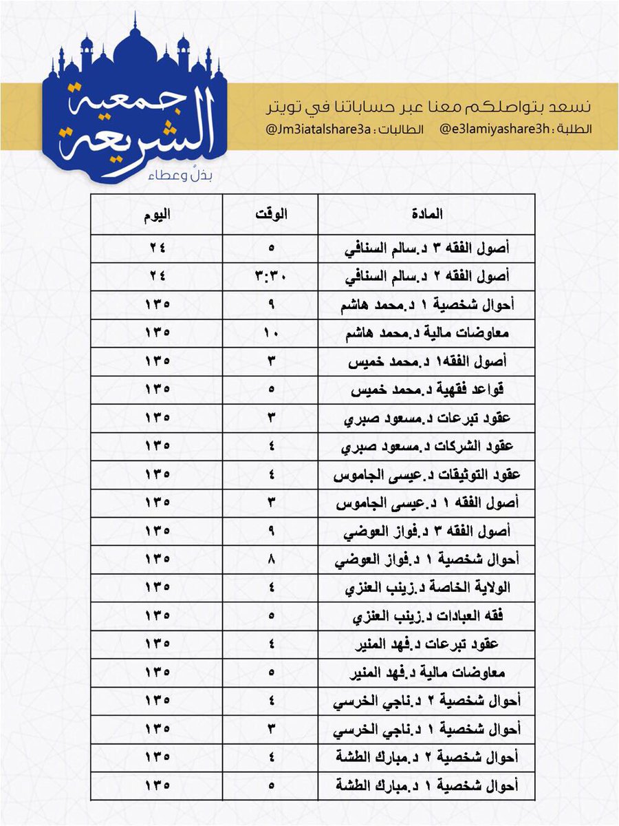 قائمة الشريعة | طالبات tweet media