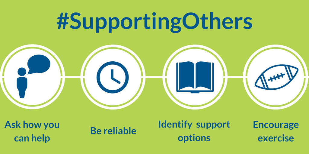 AnxietyUK's tweet photo. Know anybody who may be struggling with #anxiety? Here are some tips to help you grasp a better understanding of how to #support them 🍂 https://t.co/q8X0PBBaea