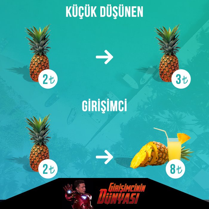 Büyük düşün!