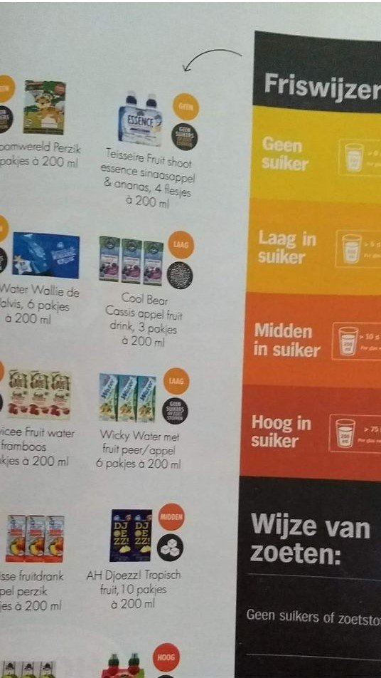 CoolBearNL's tweet photo. Foutieve info in de Allerhande van de AH omtrent onze FRUITDRINKS 3x200ml. Wij gebruiken GEEN kunstmatige zoetstoffen. https://t.co/qDceJdHxXB