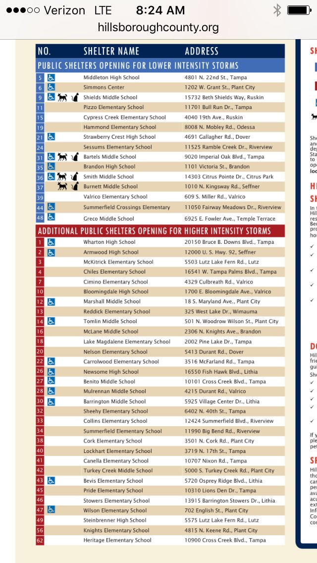 KendraCatalyst's tweet image. .@HillsboroughSch talking this a.m. w/Bay area Supts about school cancelations. Will decide by end of day. Know your evac zone/shelter #Irma