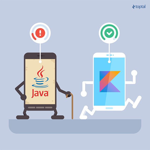 aadreja's tweet image. How to Build a Competitive Mobile App Using Kotlin. Read - promptsoftech.com/blog/build-com… | #AndroidThings #Kotlin #kotlinforandroid #IO17 #Android