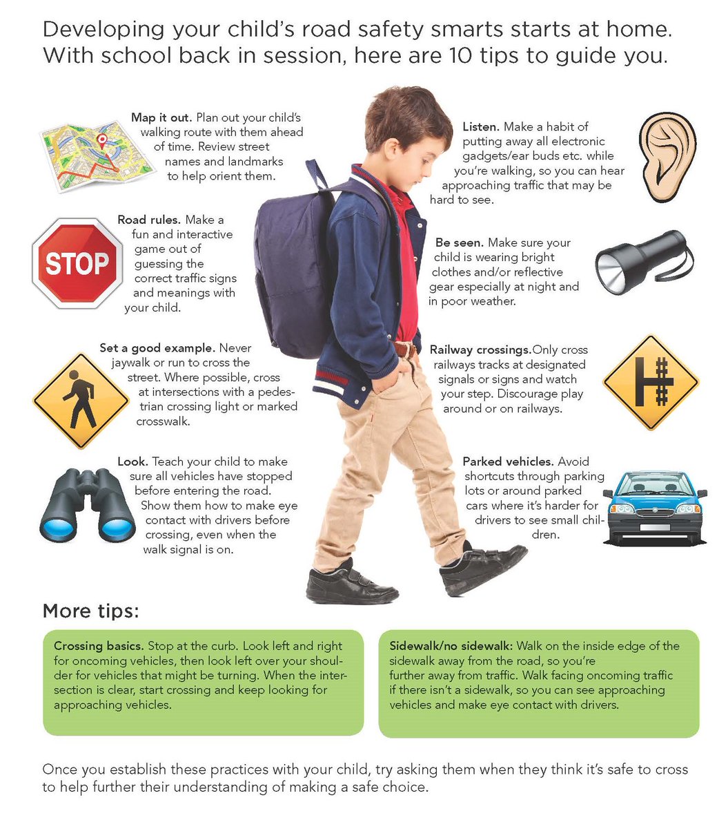 HRPS_Comm's tweet image. When crossing intersections without signals or crossing guards, children should: Stop &amp;amp; indicate their intention to cross to motorists. ^nb