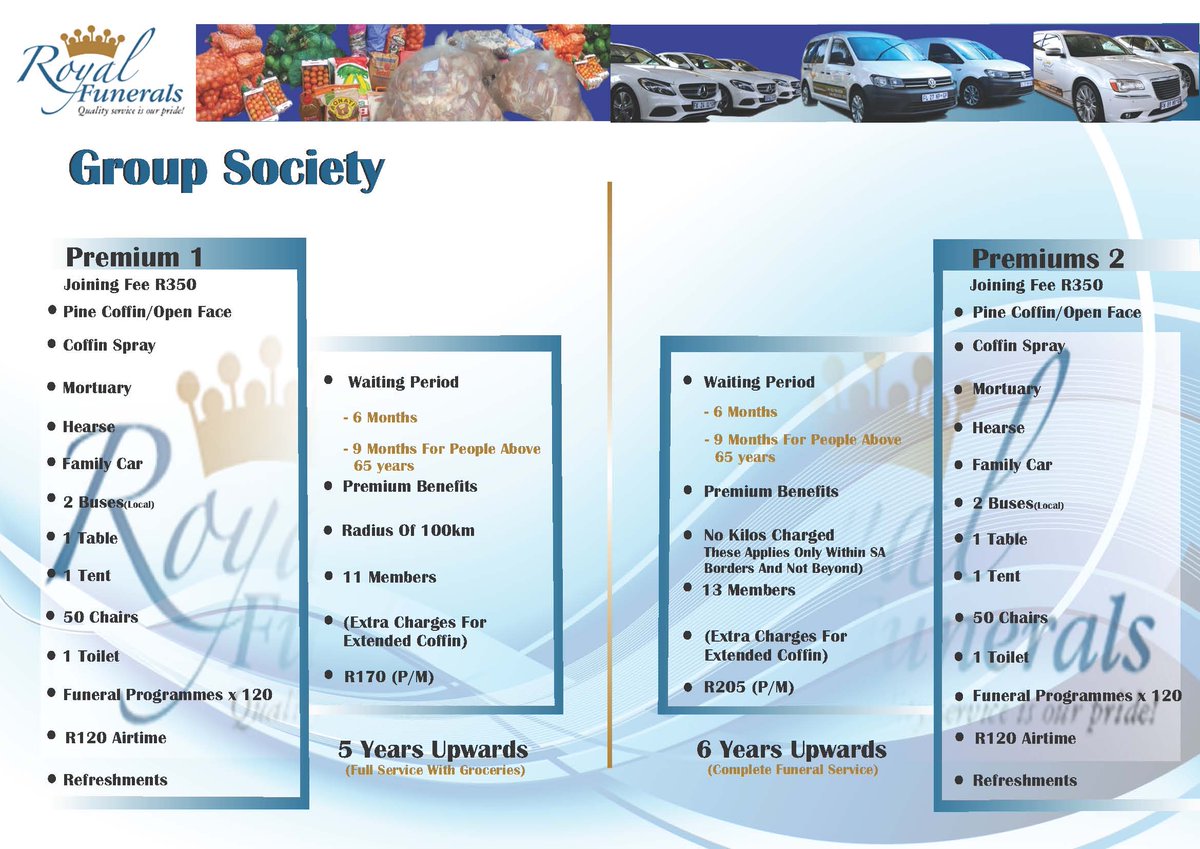 Royal Funerals Plans The Secret Code Names Used To Plan Funerals Of