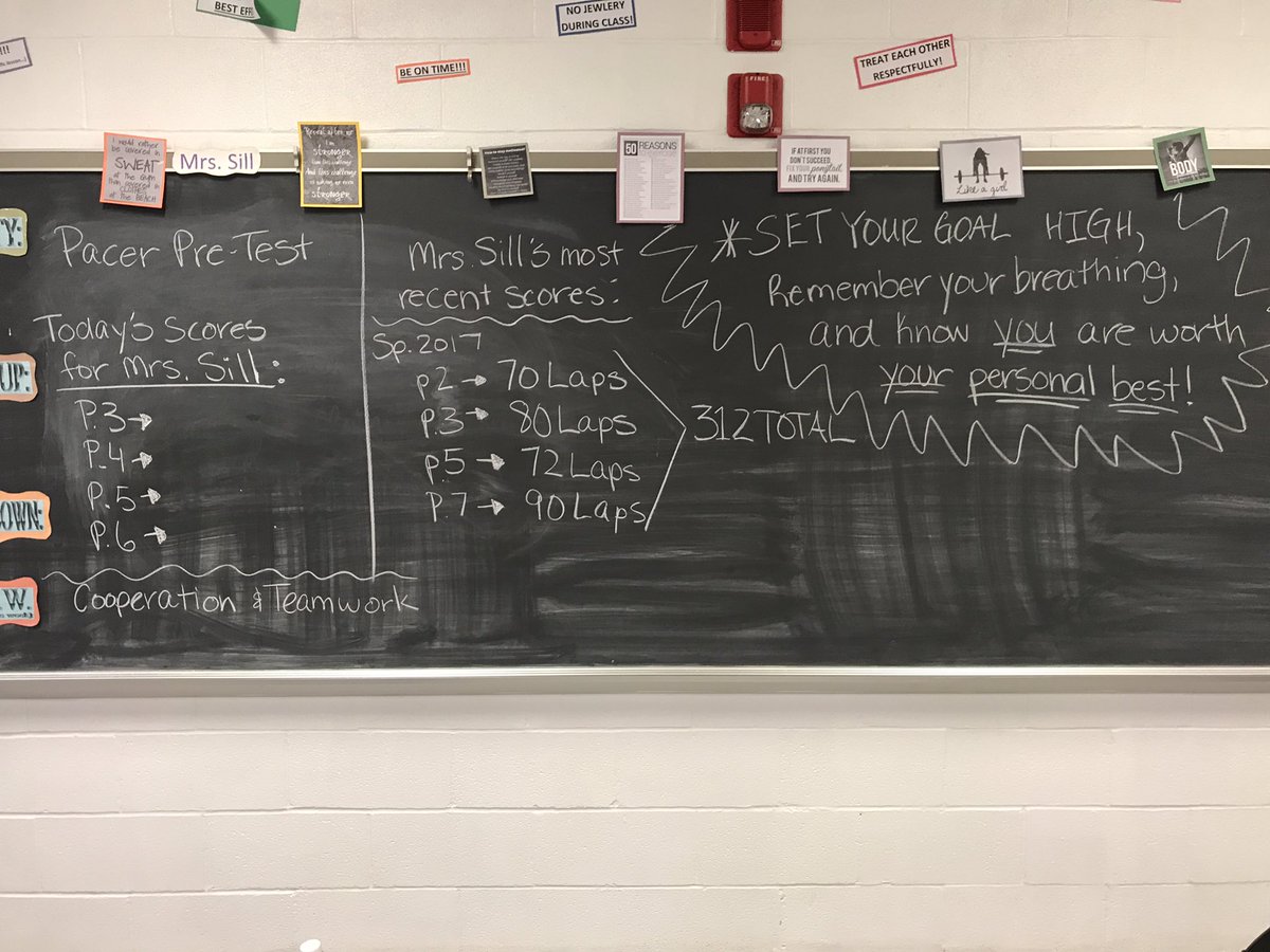 TaraSill_Pgh's tweet photo. Wish me luck! Hopefully I can at least match my previous scores...YIKES #Motivation #initwiththem #pacerpretest https://t.co/UfMHpXNJ3M