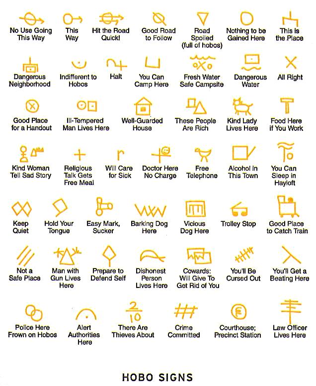 Prepper_Review's tweet photo. A few Hobo signs. #prepper #survival #camping #hiking https://t.co/VMEaXG10Vn
