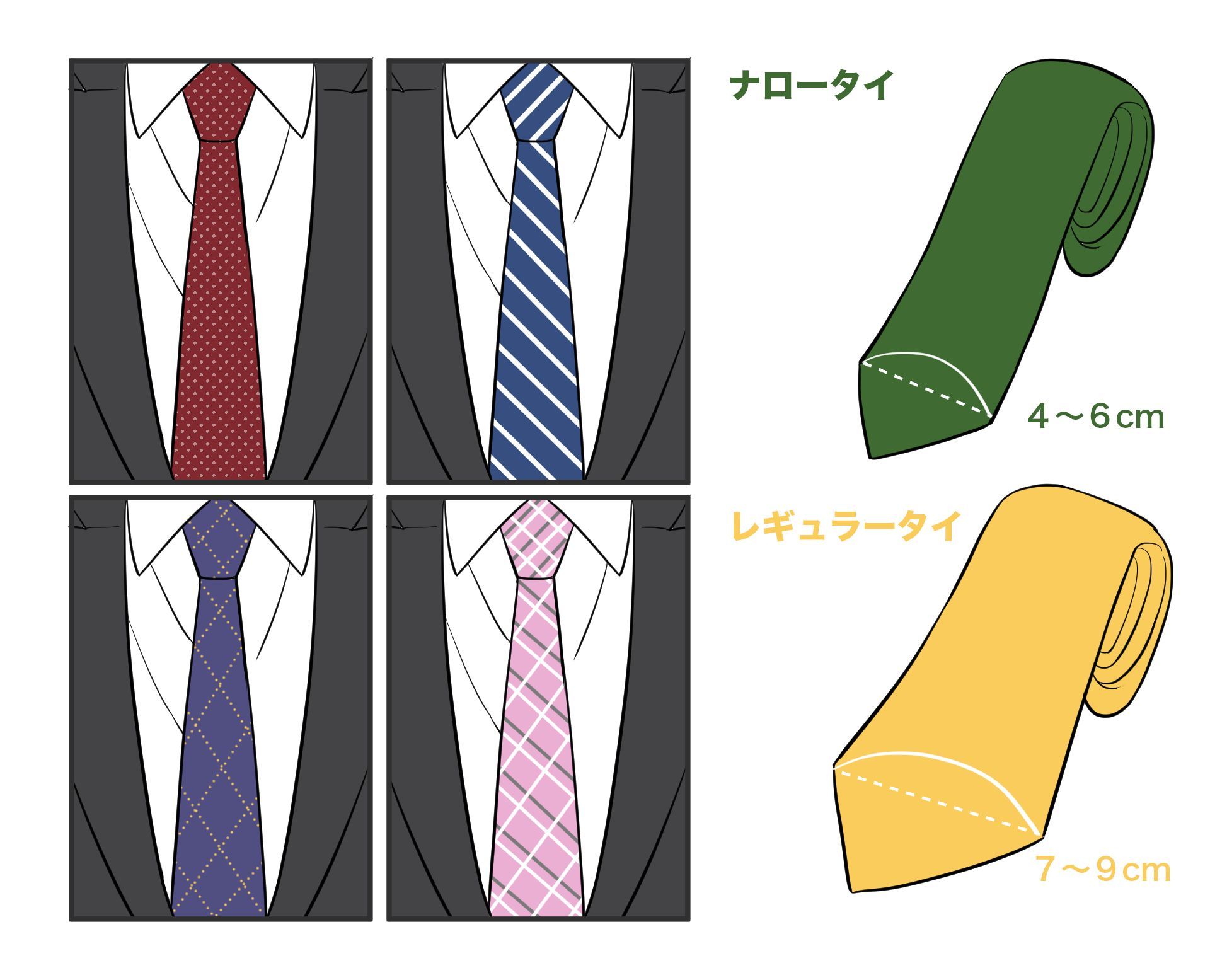 お絵かき講座パルミー 男性用スーツの種類や構造を見ていこう 知識を増やすことで イラストにする時にイメージしやすくなります 魅力をアップさせるアクセサリーも紹介 T Co al2daf T Co 6hob1cgf7i Twitter