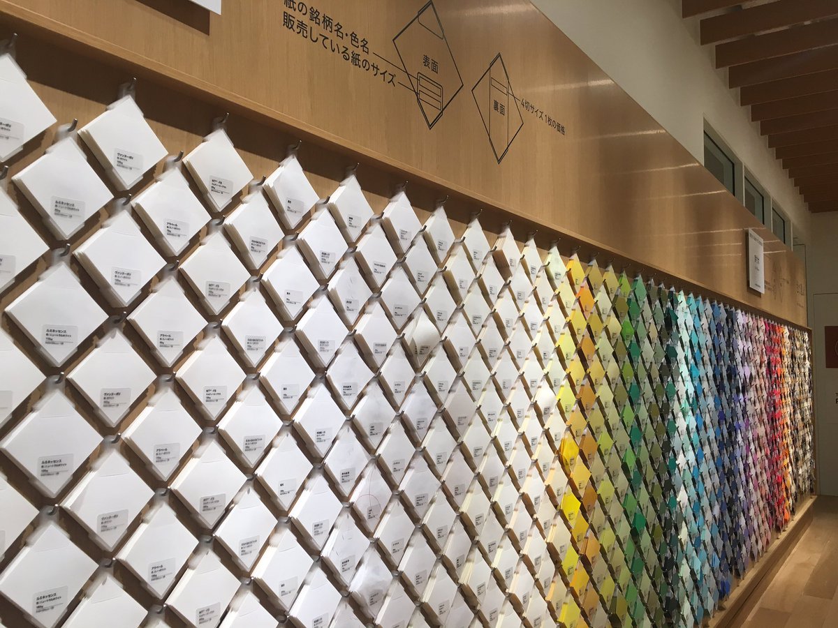 kirinhead's tweet photo. ゴールデン街での展示の準備のために銀座の伊東屋へ。
写真集のための展示なので、ちょっと変わった見せ方にするつもりです。
面倒なオーダーしたのに、店員さんの丁寧な対応に感謝です。
#写真 #写真集 #写真展 #紙 https://t.co/hnXnO4ZLSK