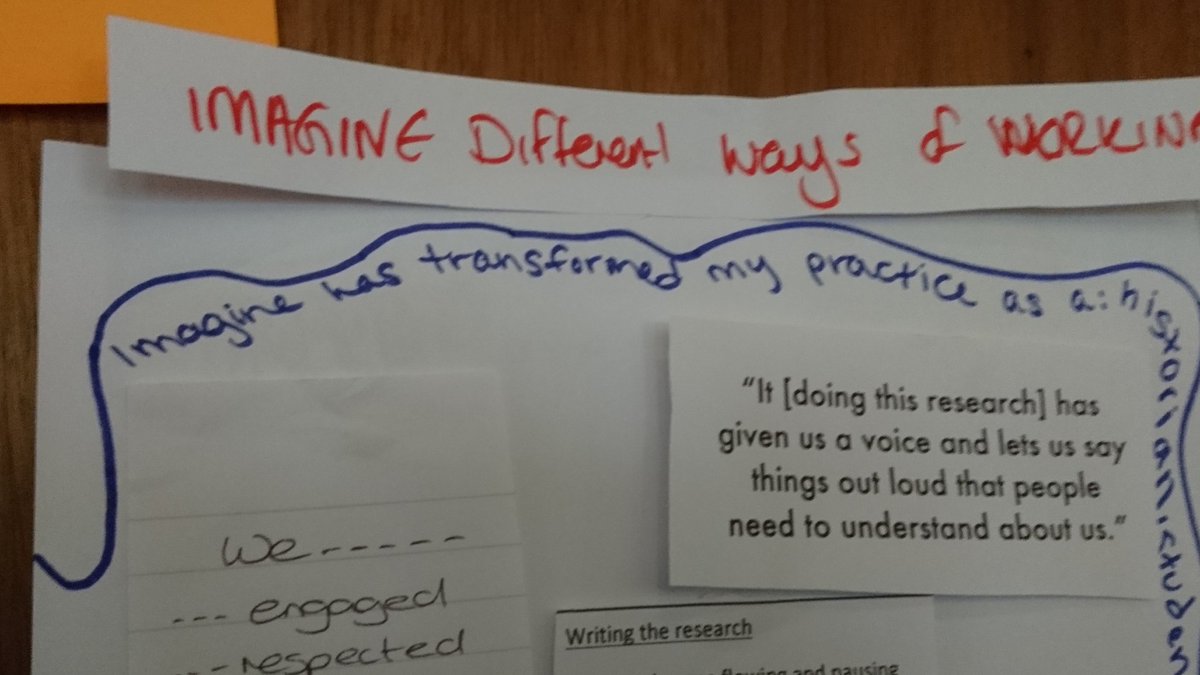 bb_resilience's tweet photo. @imagine_connect booklet-in-a-breath #co-researchers have got bare bones of our booklet up on the wall. Afternoon to finish it. Aaaaah. https://t.co/izGuwIIdXU
