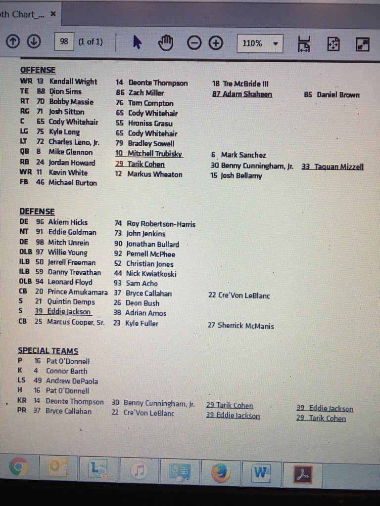 Bears Depth Chart 2017