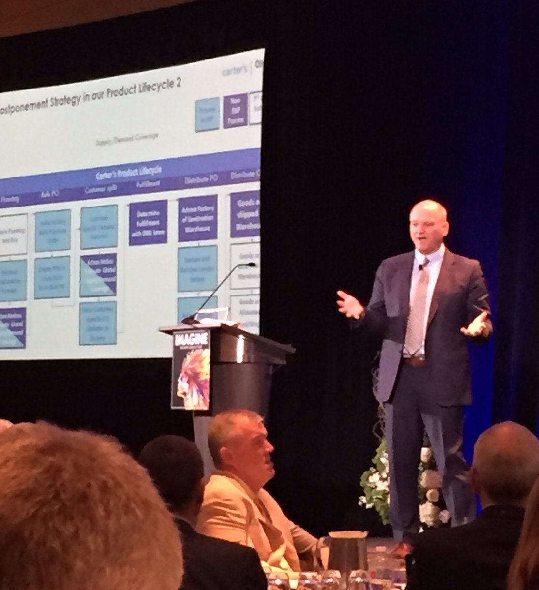 Peter Smith, EVP of Supply Chain at <a href="/Carters/">Carter's</a> talking about postponement as a supply chain strategy to manage demand uncertainty #imagine2030