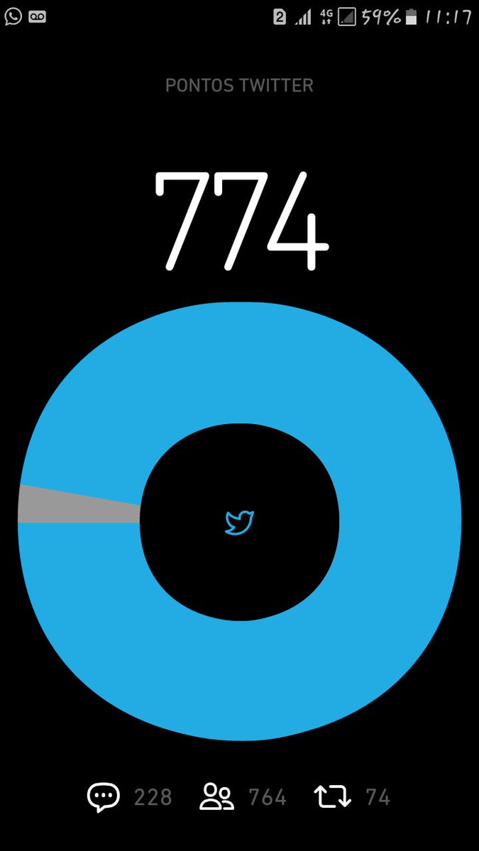 AmandaPantoja65's tweet image. 🍃Betas me ajudem falta pouco🤗
#BetaQuerLab 
#BetaAjudaBeta 
#BetaQuerLabQuartou 
Falta pouco 😍