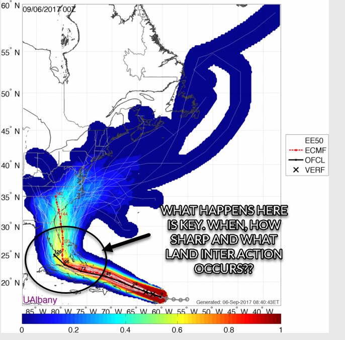 wxbrad's tweet image. The shift east now in all the guidance is a trend, the turn is now what hinges on how bad impacts could be further north. #Irma #ncwx #scwx
