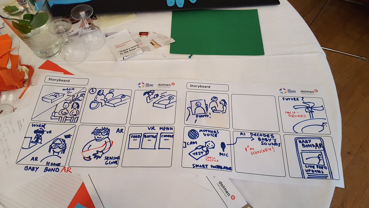 RotundaHospital's tweet photo. Solutions coming to life! #RotundaInnovation #designthinking https://t.co/g6B8XekIL3