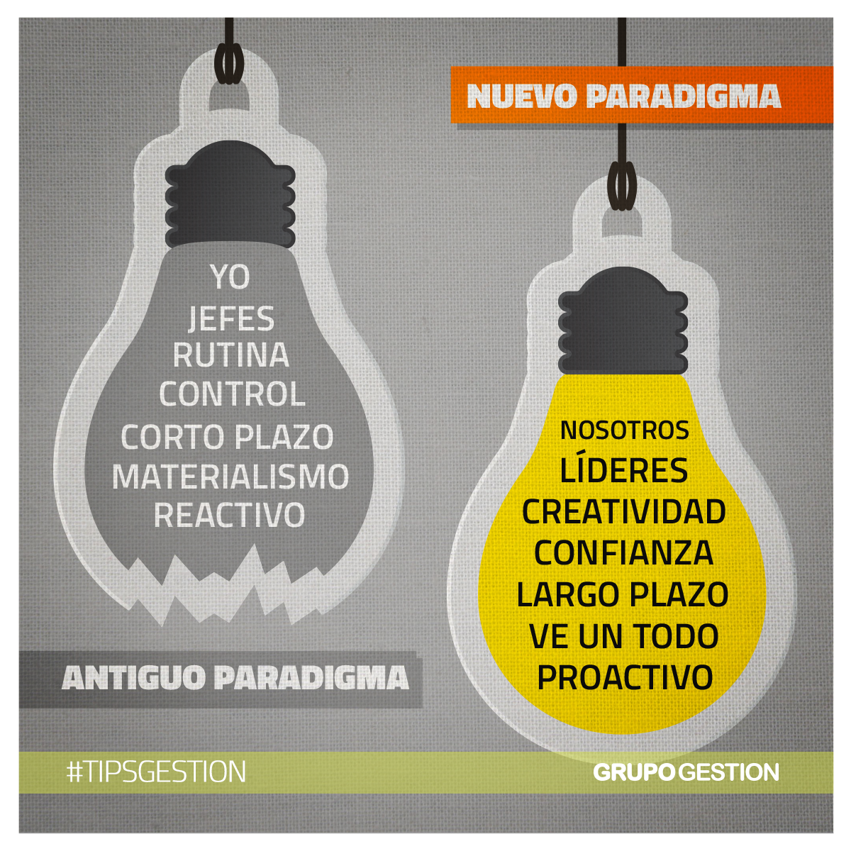 Grupo_Gestion's tweet photo. #TipsGestion
#Empleos
"El antiguo y nuevo paradigma laboral". https://t.co/ja8pO1uwQG