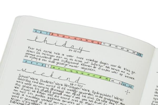 ourGreenStory's tweet image. Er zijn verschillende vormen van time trackers, deze bestaan uit stroken met tijdssloten. via @planningroutine buff.ly/2vImUAP