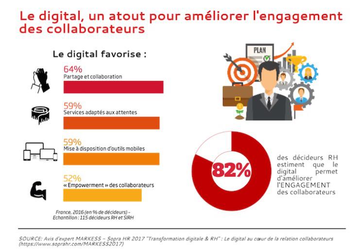 Bizness_Actual's tweet photo. Depuis 10 ans Bizness innove et dépoussière le monde la formation !
https://t.co/iEp9TQcgDh #ExperienceForPerformance https://t.co/SmlCbPVZ1K