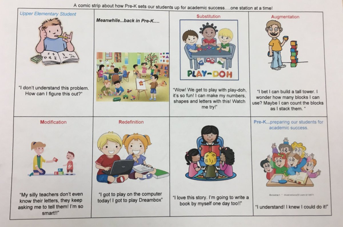 OGESPreKProud's tweet image. #tier1instruction #playislearning #learningthroughplay #prekproud #prekrocks  @oakgrovebraves