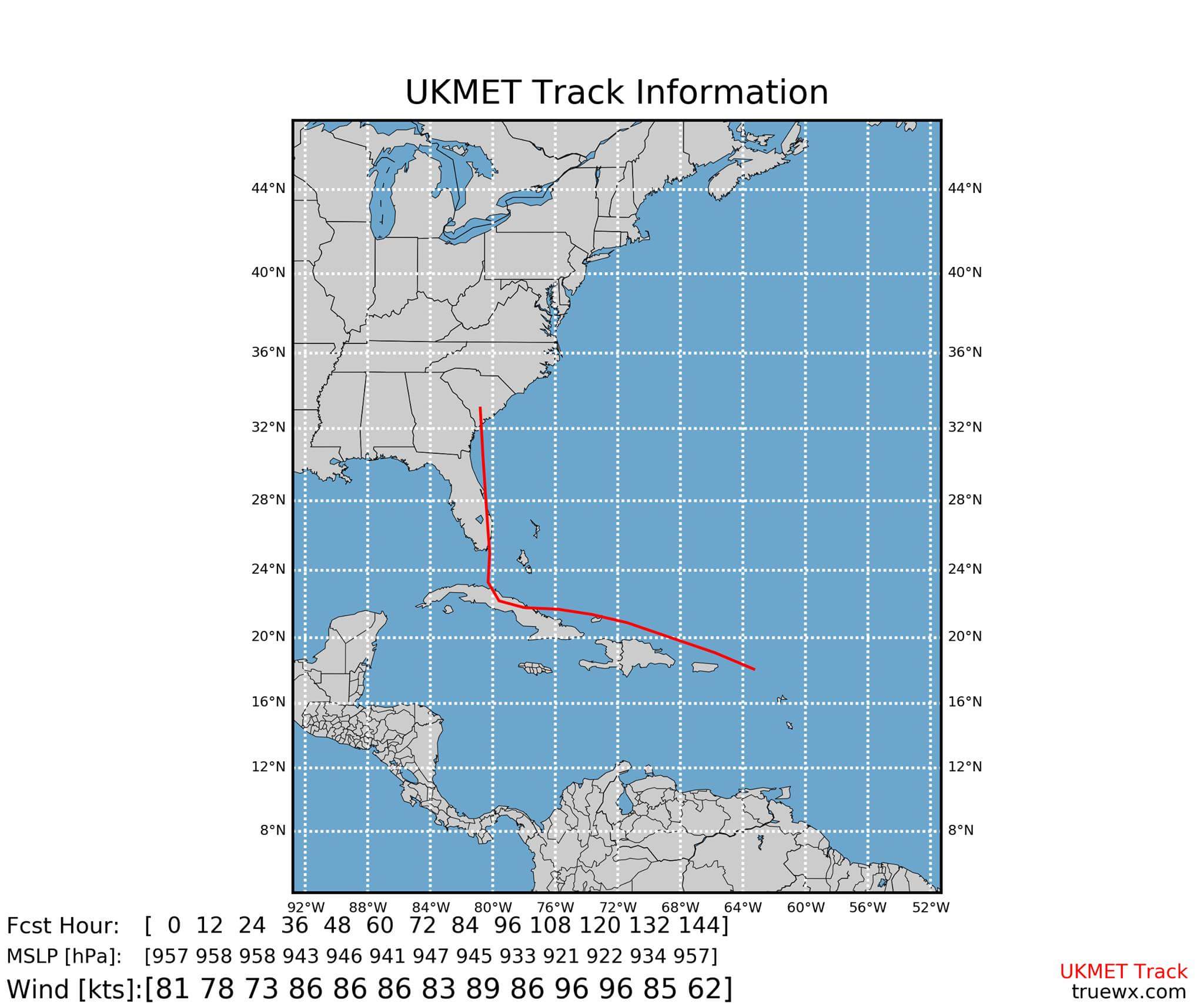 Tracking Hurricane Irma: Part 2 - Page 2 DJDd4OgW4AIK7Qe