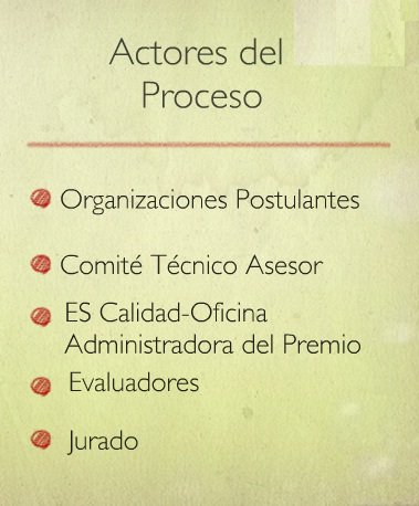 Conoce los actores del Proceso de Evaluación #ModelodeExcelencia
#PremioSalvadoreñoalaCalidad