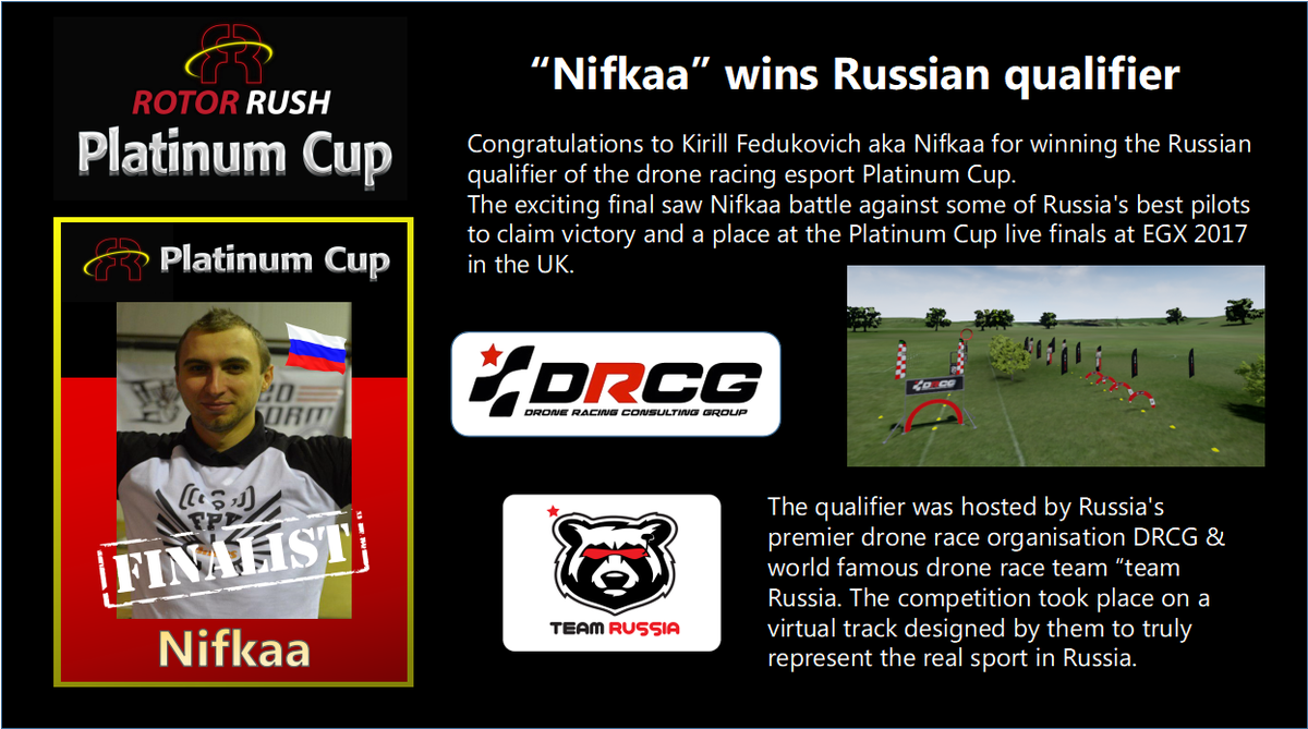 Rotor Rush tweet media