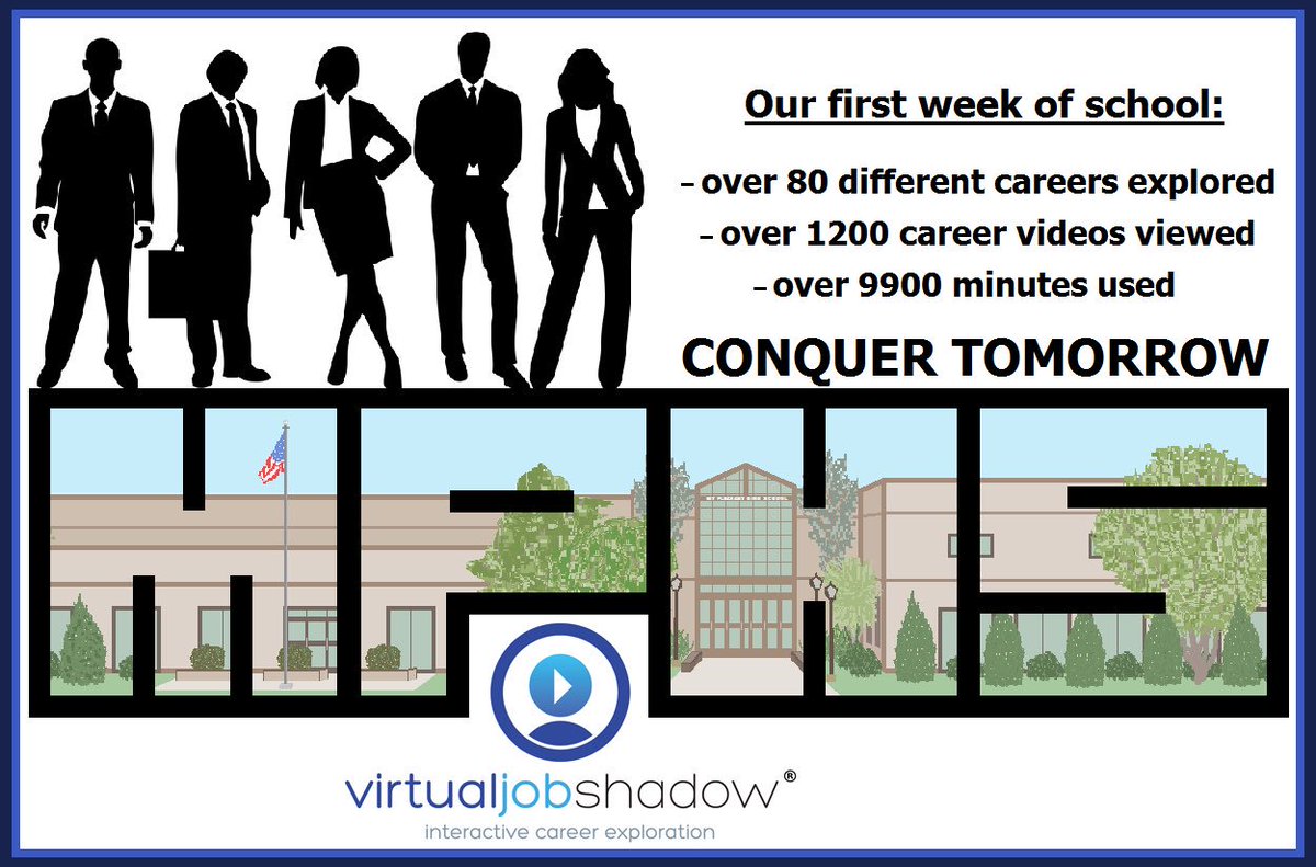 MPHS_CTE's tweet photo. Virtual Job Shadow #MPHS_CTE https://t.co/3dI8yyZ6QI