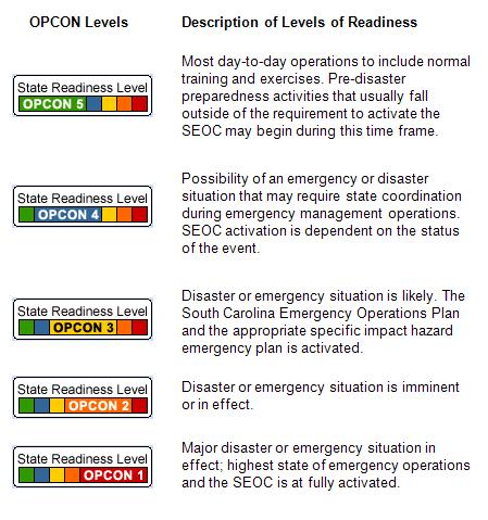 As of noon, South Carolina is at OpCon4, which is just one step from normal activity.