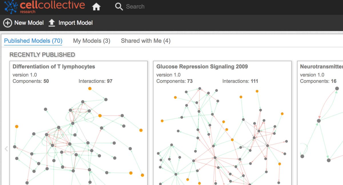 biocollective's tweet photo. Cell Collective now supports SBML model imports! https://t.co/zJ7agL3gk8