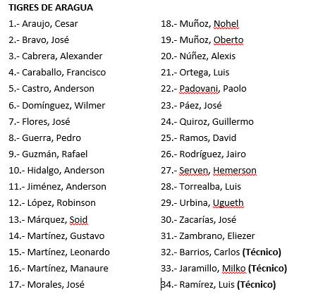 Ver imagen en Twitter