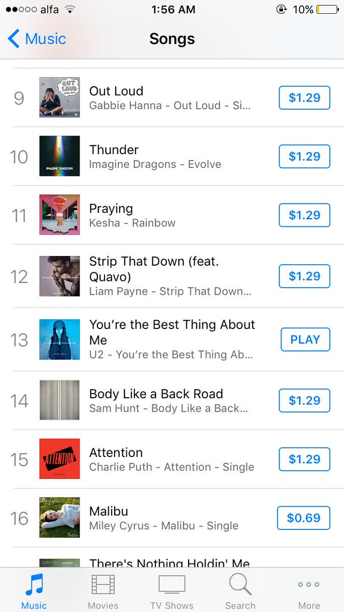 Yes boys climb those charts