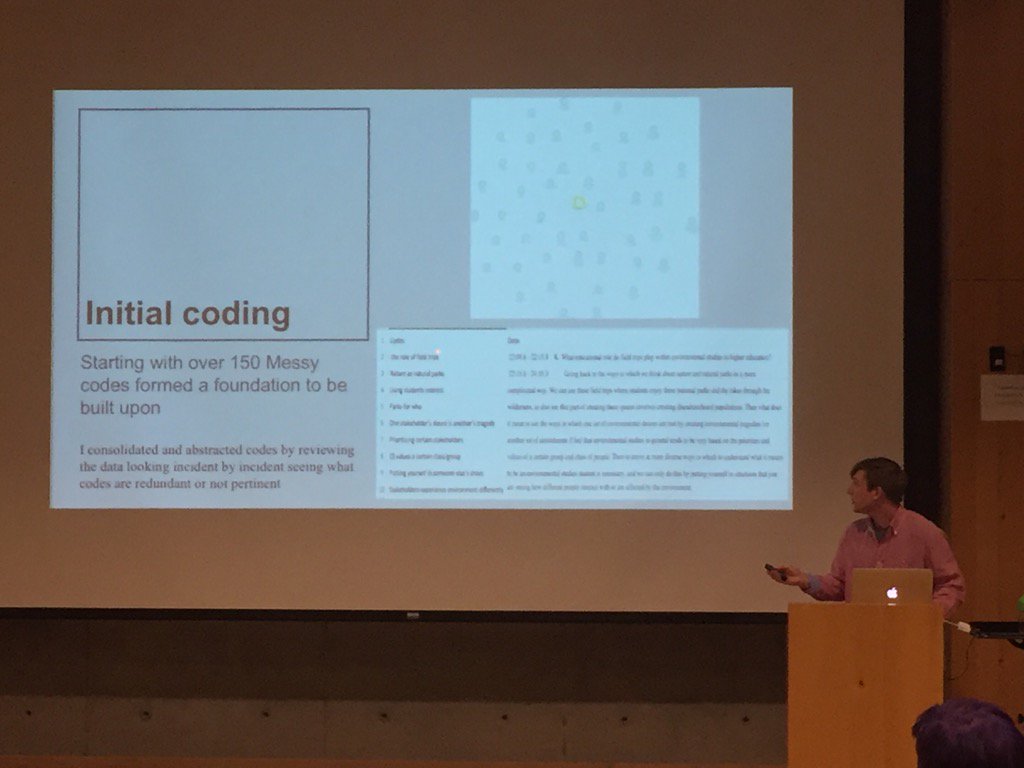 AveAzar's tweet photo. MES Student, Kennedy Krossen presenting his thesis research on the impact field trips have on faculty https://t.co/RnyXnuhPPK
