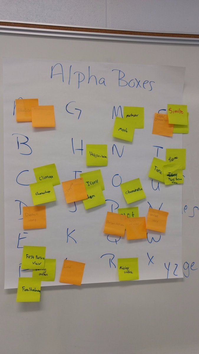 EsmithAHS's tweet photo. @aynorhighschool students use #AlphaBoxes to generate as many literary terms as possible. #collaboration #AHSLiteracy https://t.co/My9bSeuvBS