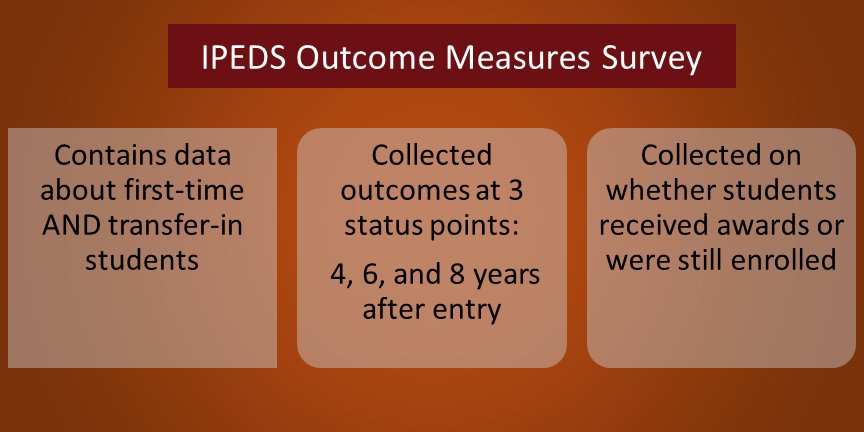 ipeds_nces's tweet photo. NEW! 2016 Outcome Measures data have been released to College Navigator. https://t.co/KDu1SAXDX6 https://t.co/ADV2j59VuU