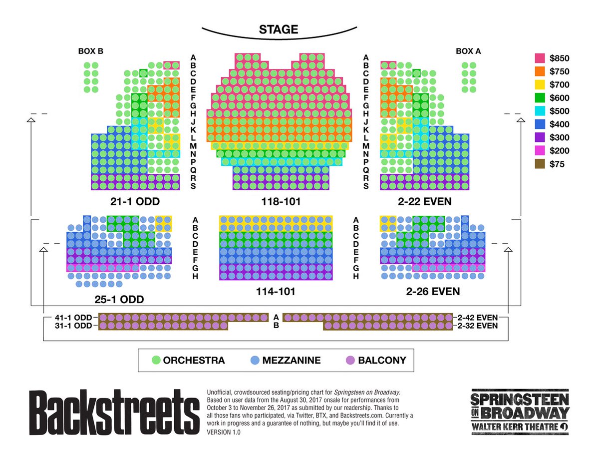Bruce Springsteen Seating Chart