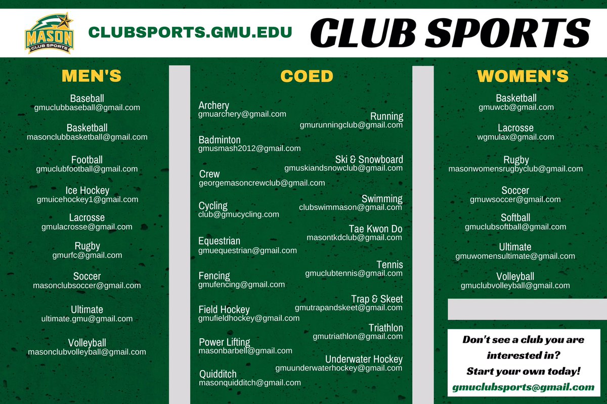 33 clubs and counting! 
#FindYourFit today!