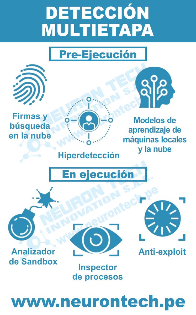 NeuronTechSAC's tweet image. 